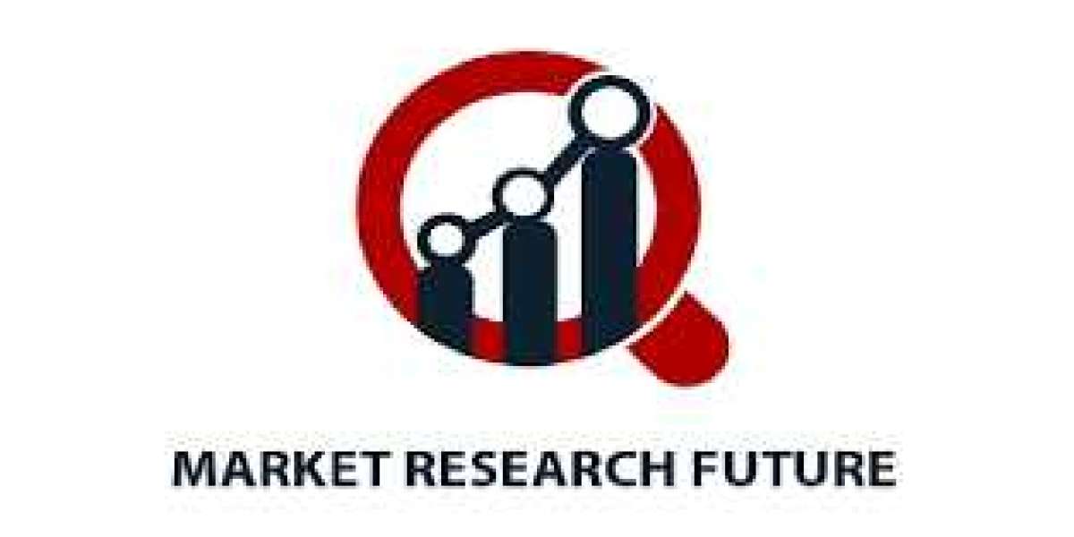 Mechanized Irrigation Systems Market Size and Share Projection (2024-2033)