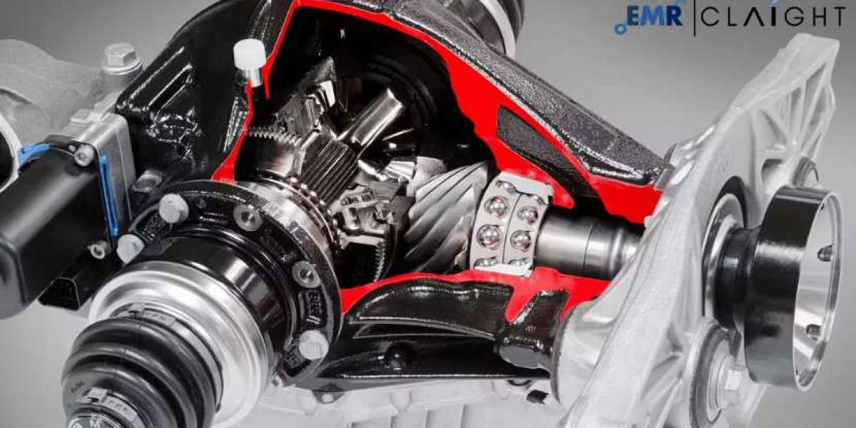 Automobile Limited Slip Differential Market Size, Share, Trend & Growth Analysis Report 2032